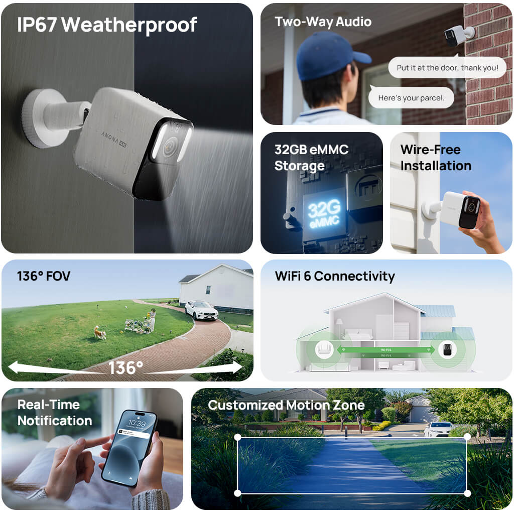 Anona Aurora 4K UHD AI Solar/Battery Powered 24/7 AOV Recording Security Camera