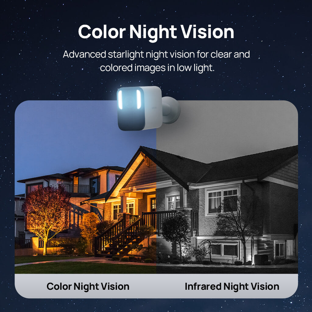 Anona Aurora 4K UHD AI Solar/Battery Powered 24/7 AOV Recording Security Camera